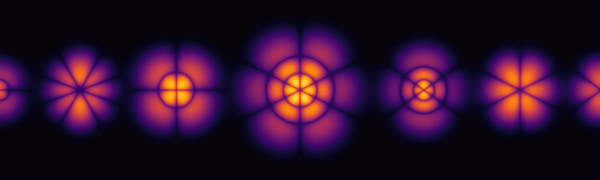 Glowing cross-sections of exact hydrogen orbital probability densities |ψ_nlm|² for a row of (n, l, m) states, showing their radial and angular nodes