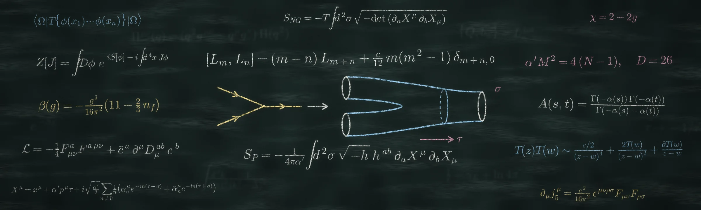 Chalkboard with QFT and string theory equations such as the Polyakov action and Virasoro algebra, and a Feynman vertex thickening into a closed-string pair-of-pants worldsheet