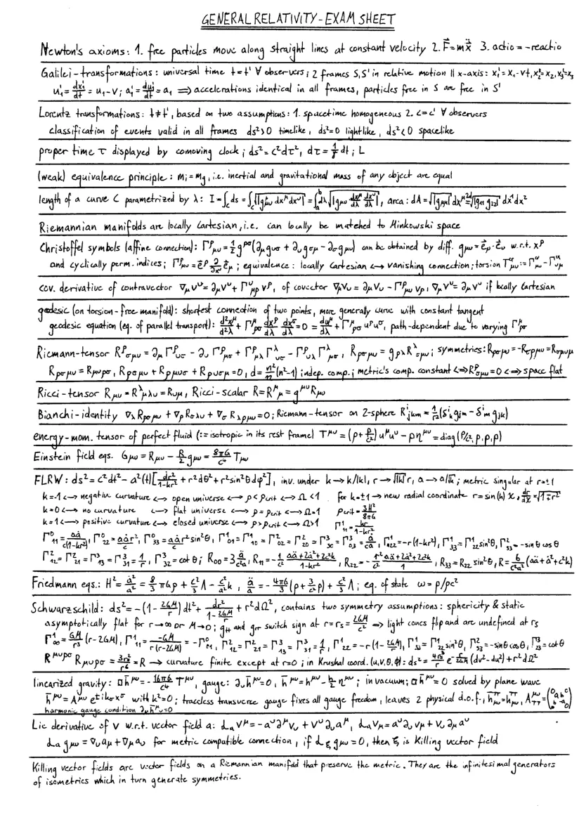 Exam sheet