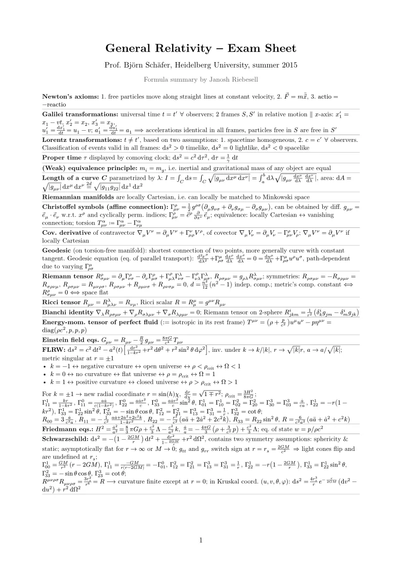 Exam sheet