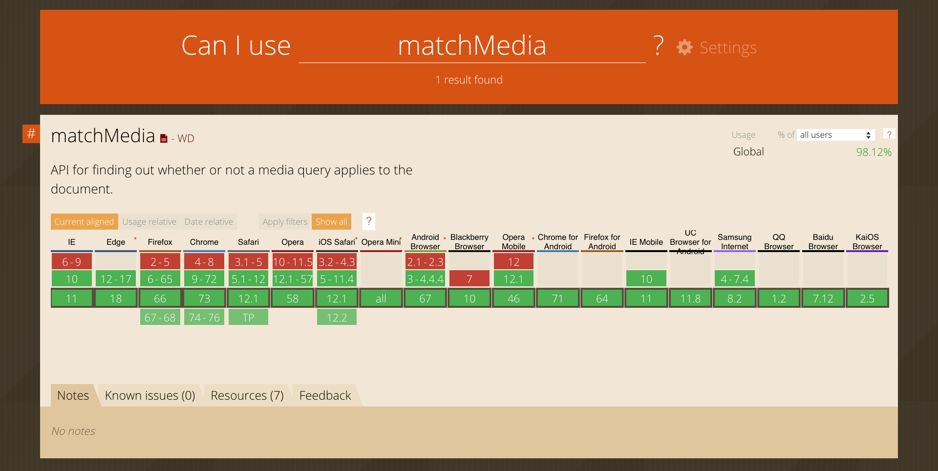 window.matchMedia browser support